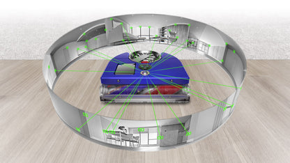 Dyson 360 Vis Nav Robot